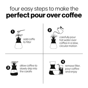 How to Make Pour Over Coffee